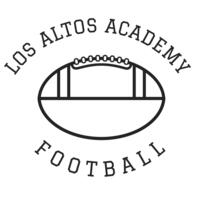 Sports Thumbnail